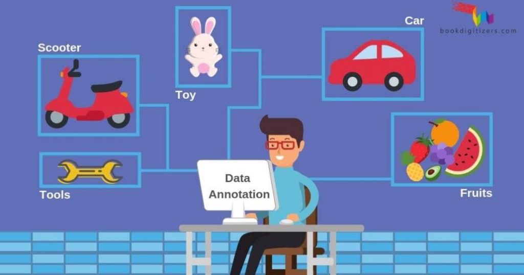 Data Annotation Project